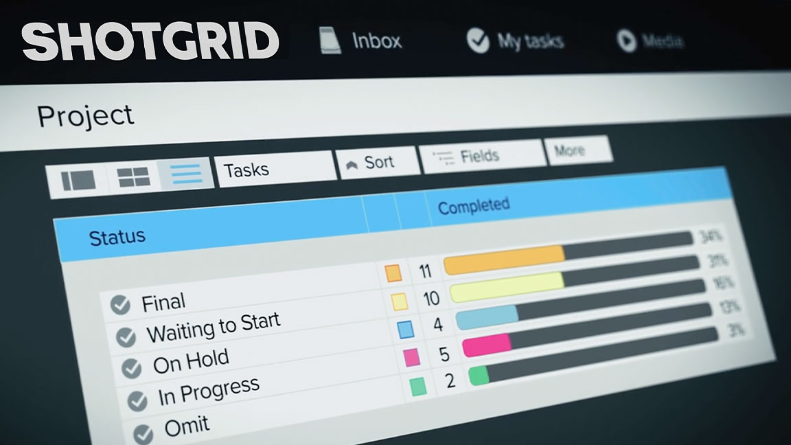 Managing projects and productions in ShotGrid.